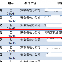 青島高科通信：國網(wǎng)第二次電能表中標再創(chuàng)佳績